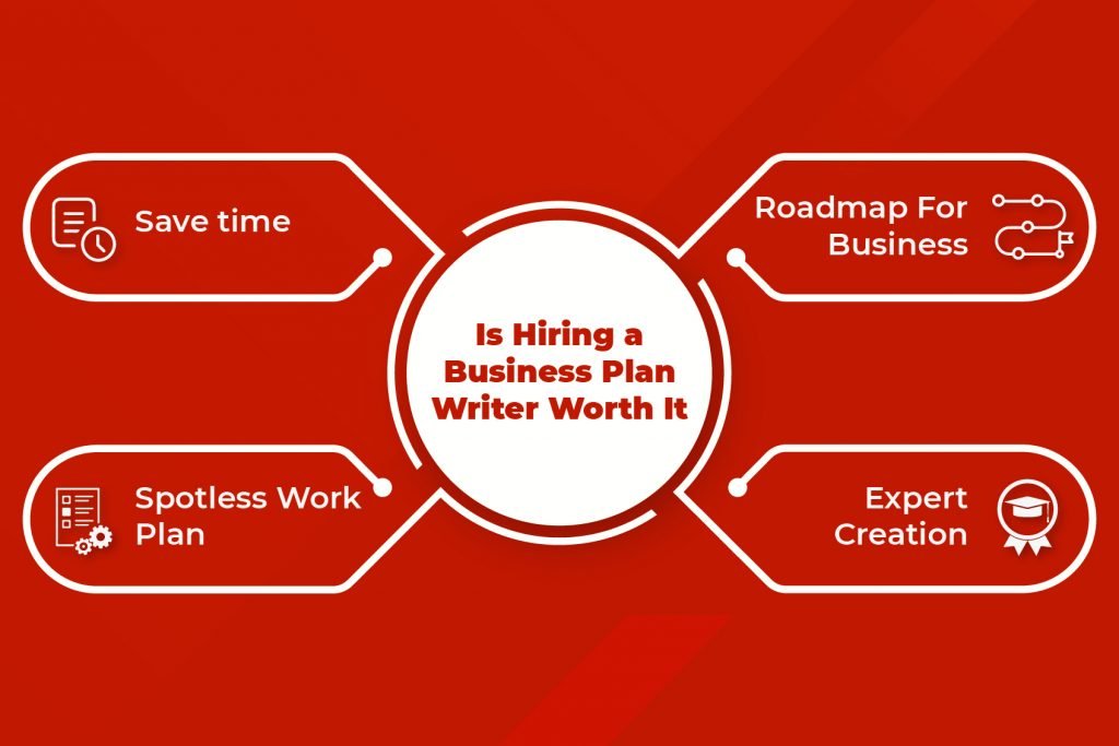 Hire Professional Business Plan Writers